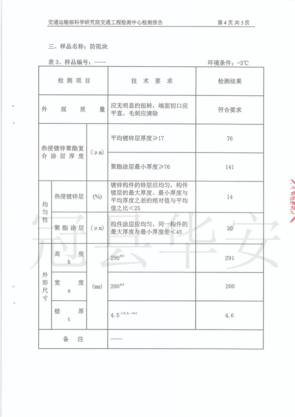 三波噴塑波形護(hù)欄板檢測(cè)報(bào)告